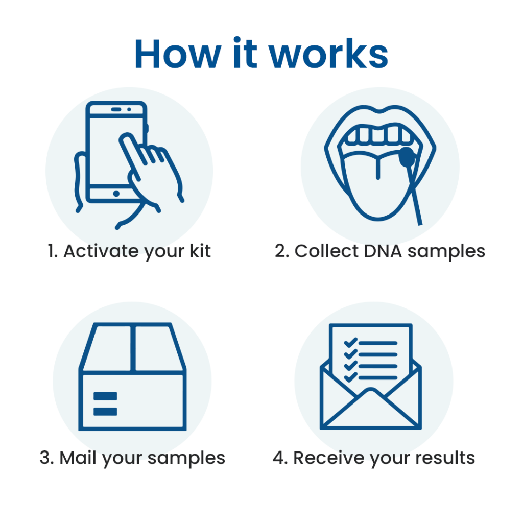 home-maternity-test-kit-paternitylab